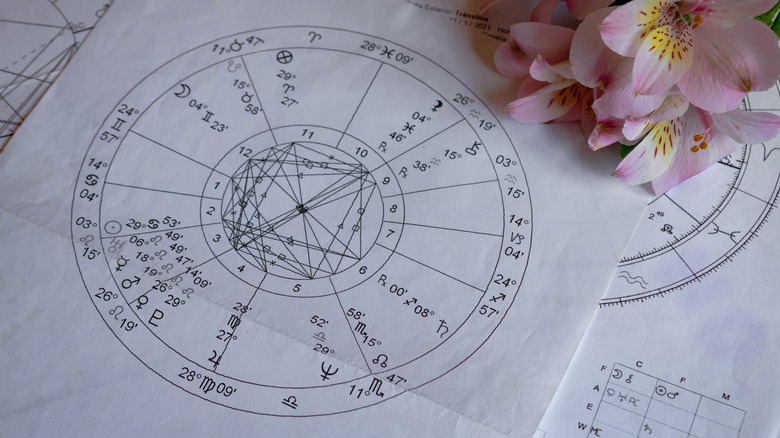 How To Read And Understand Your Astrological Birth Chart
