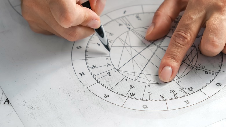 What Is A Stellium In Astrology?