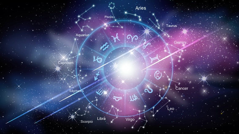 zodiac wheel in night sky